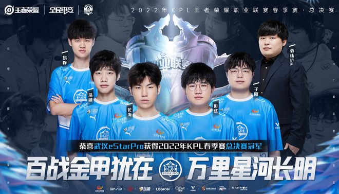 提高挑戰成
