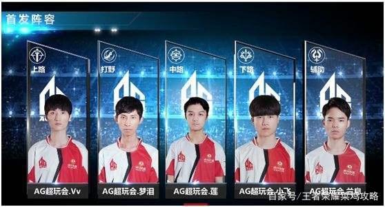 策略的重要