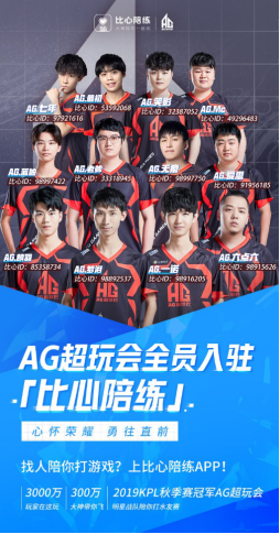 困境仍是主